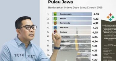 Wali Kota Andi Harun