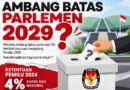 Revisi UU Pemilu Soroti Ambang Batas Parlemen 2029
