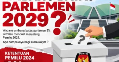Revisi UU Pemilu Soroti Ambang Batas Parlemen 2029